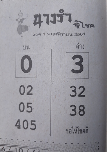 หวยนางรำชี้โชค 1/11/61